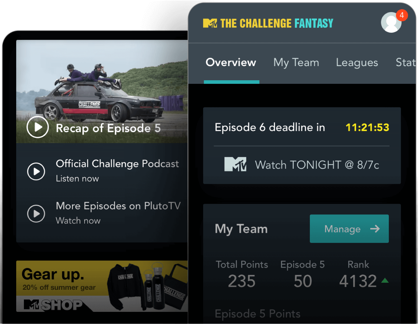A reality TV fantasy game was introduced to boost the TRP of a TV show