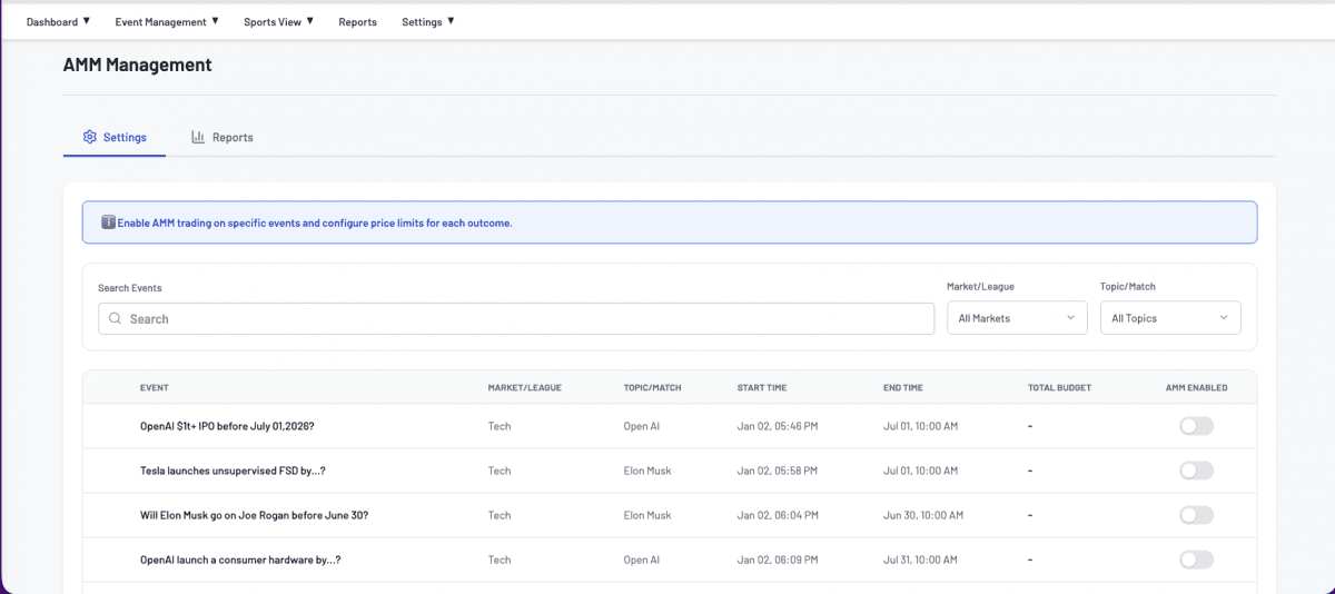 How Much Does It Cost to Build a Prediction Market Platform in 2026? A Realistic Cost Breakdown for White Label, Custom, AMM, and Exchange-Grade Builds