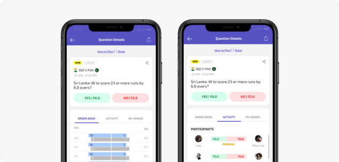 Unlocking-the-Potential