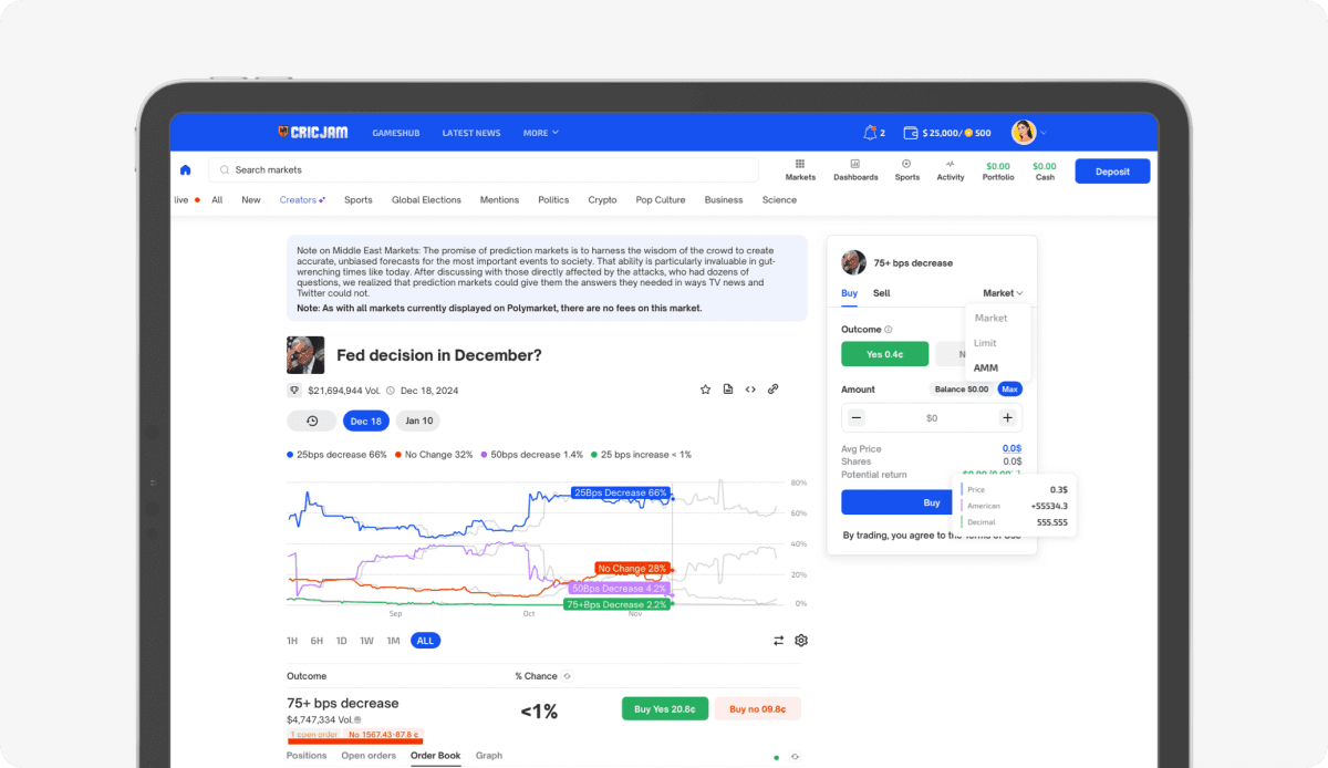 Multi-Currency Support