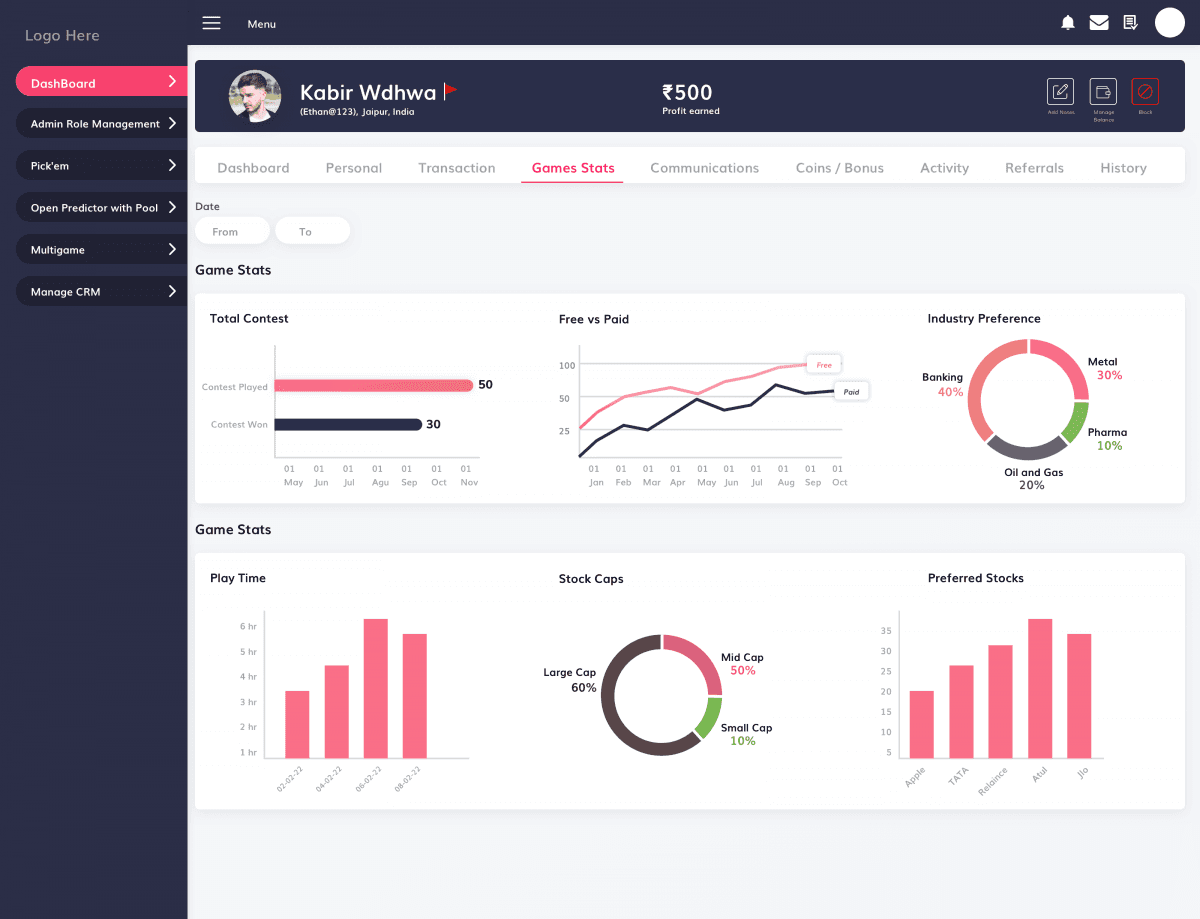 Advanced Analytics and Reporting