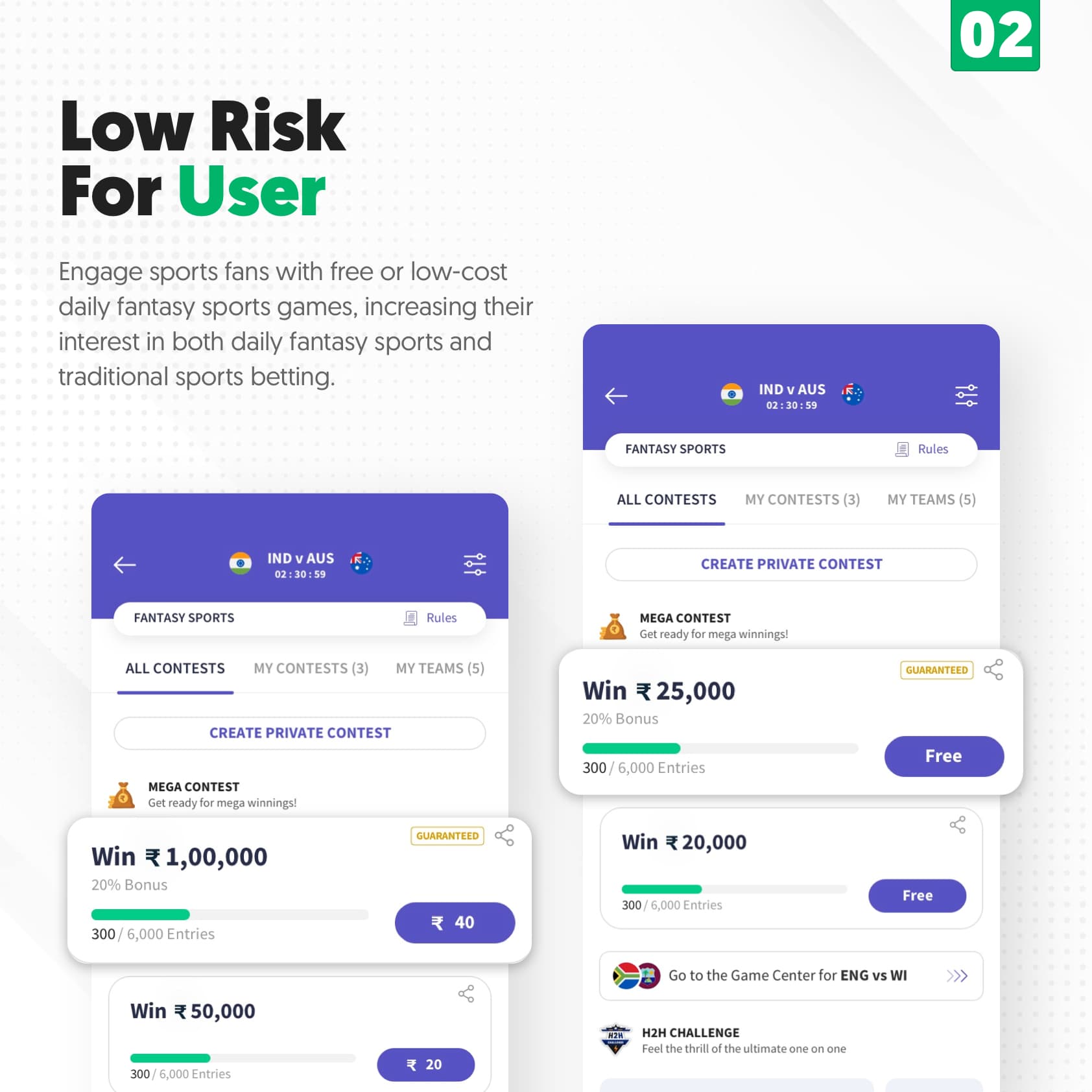 Low risk for users