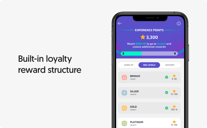 Built-in Loyalty Reward Structure