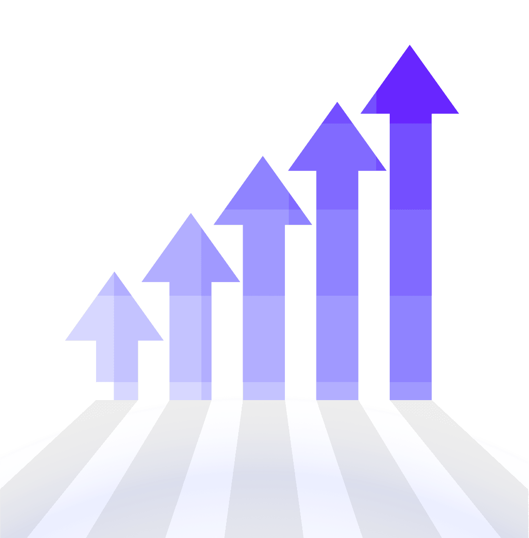 Benefits to Organisation