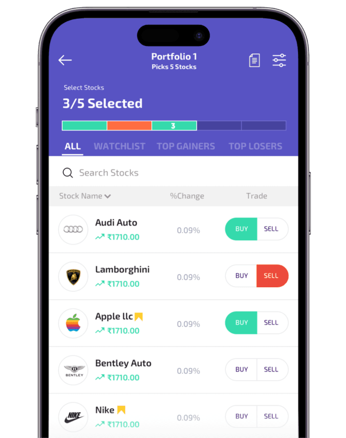 Why should you Invest in Developing a Stock Market Fantasy Application and Website?