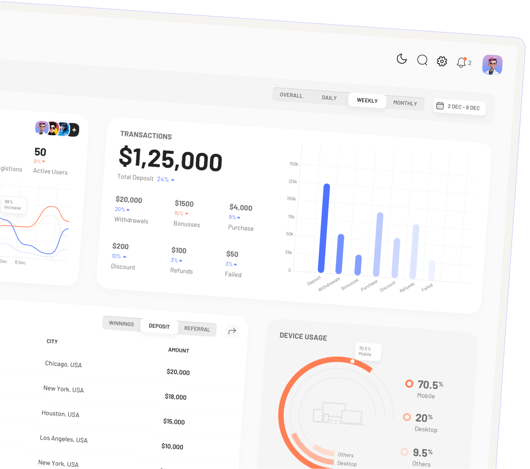 Admin Preview