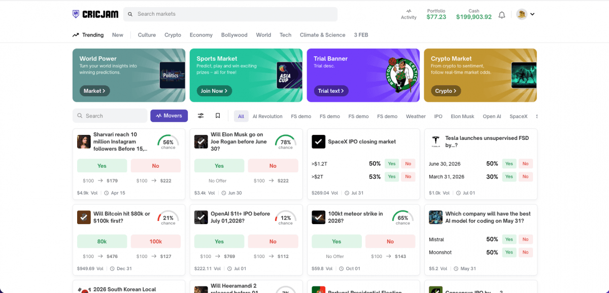 How Much Does It Cost to Build a Prediction Market Platform in 2026? A Realistic Cost Breakdown for White Label, Custom, AMM, and Exchange-Grade Builds