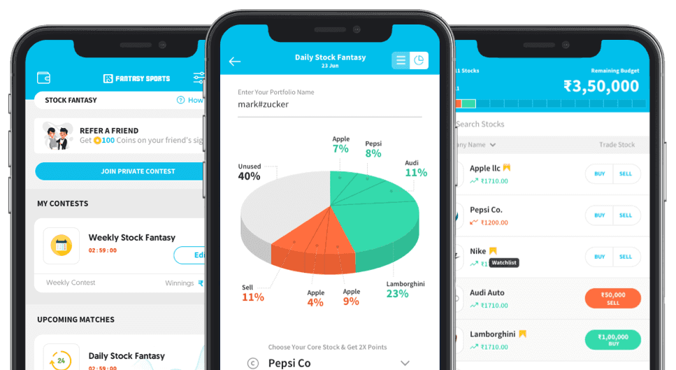 Stock Fantasy Betting in India