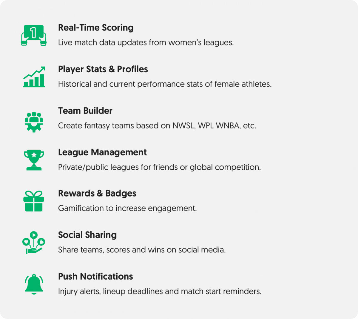 Key Features to Include in a Women’s Fantasy Sports App