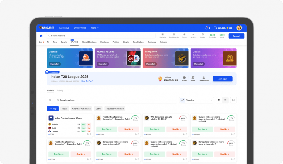 PolyMarketThe Future