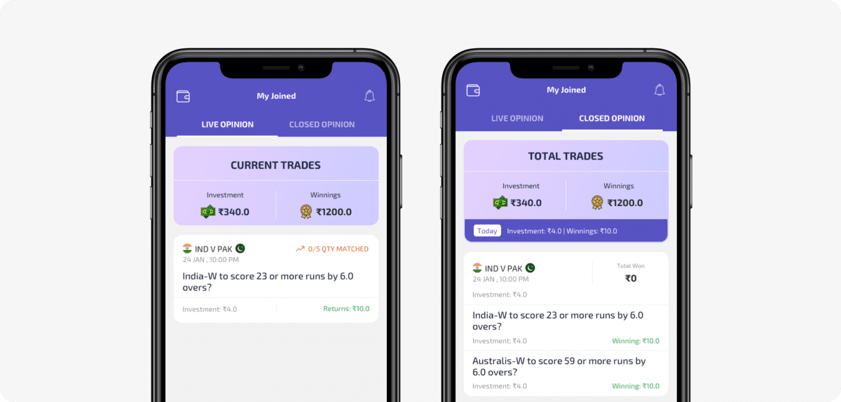 The Allure of Opinion Trading