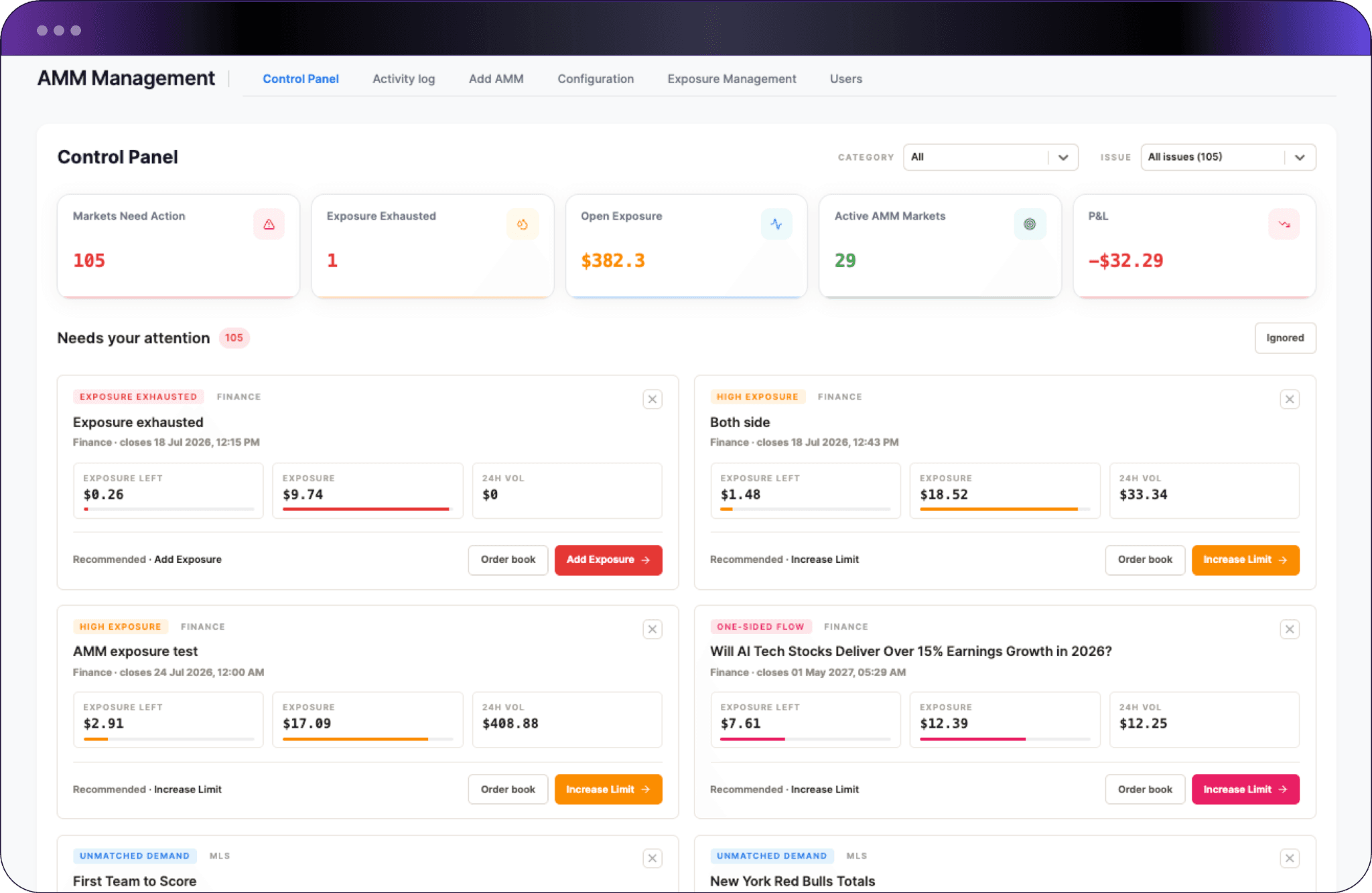 Automated market maker providing two-sided liquidity on a newly listed prediction market contract with dynamic spread management