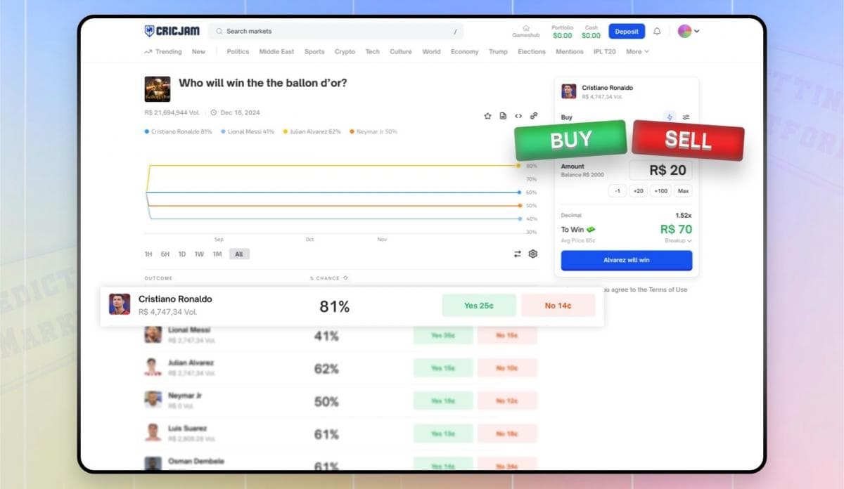 Prediction Market vs Betting Platform