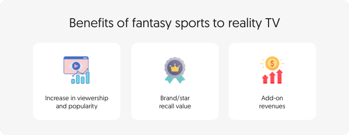 Benefits of fantasy sports to reality TV
