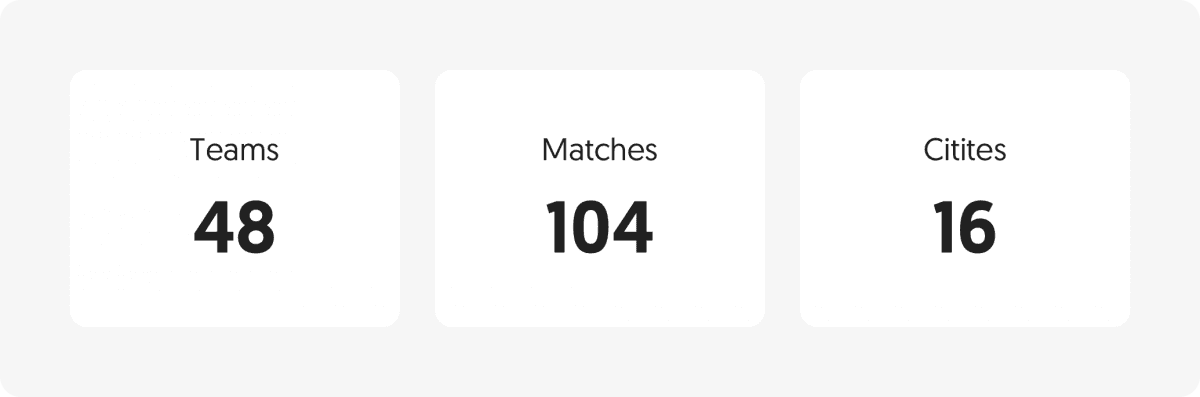 Score table
