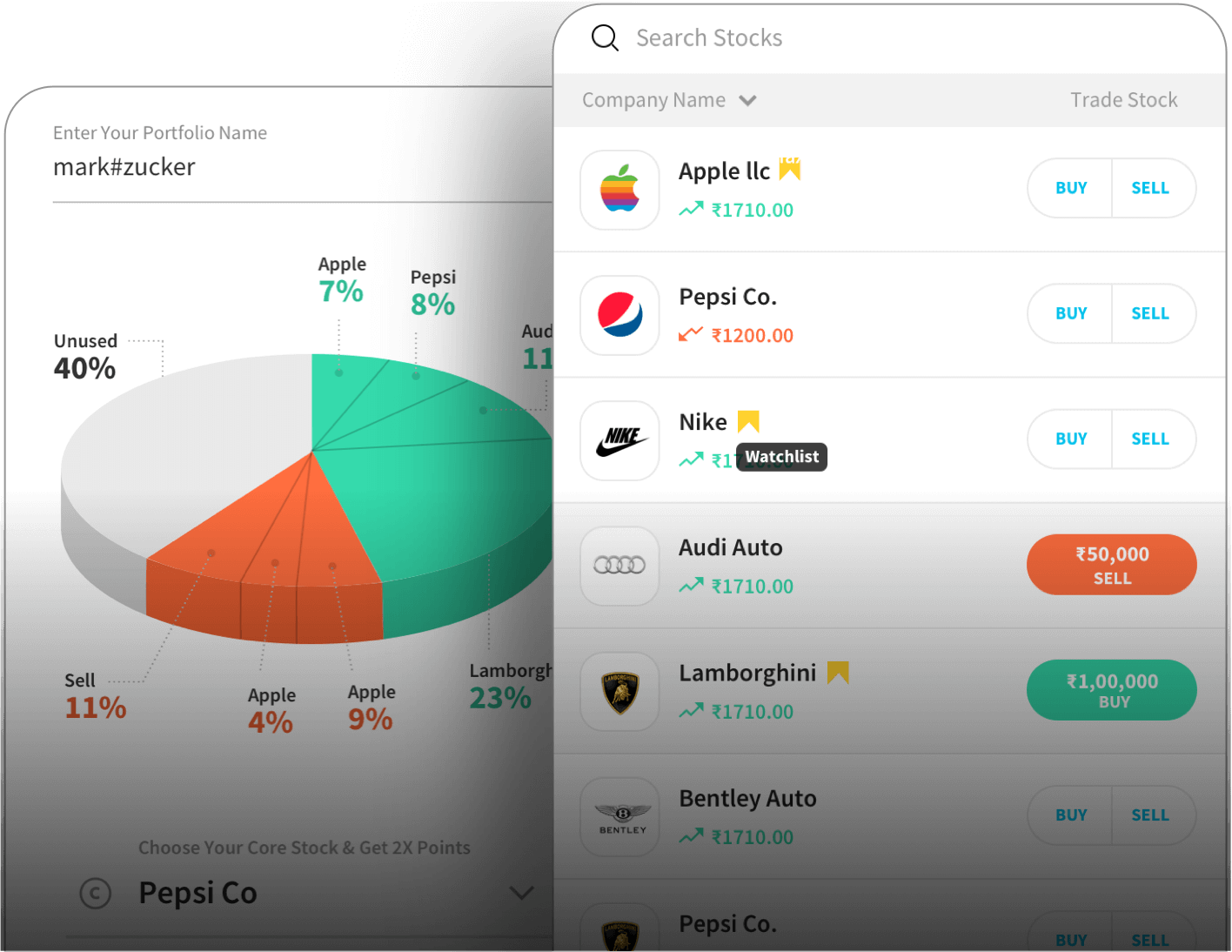Think of it like Dream11, for Stocks - A daily stock fantasy sports game