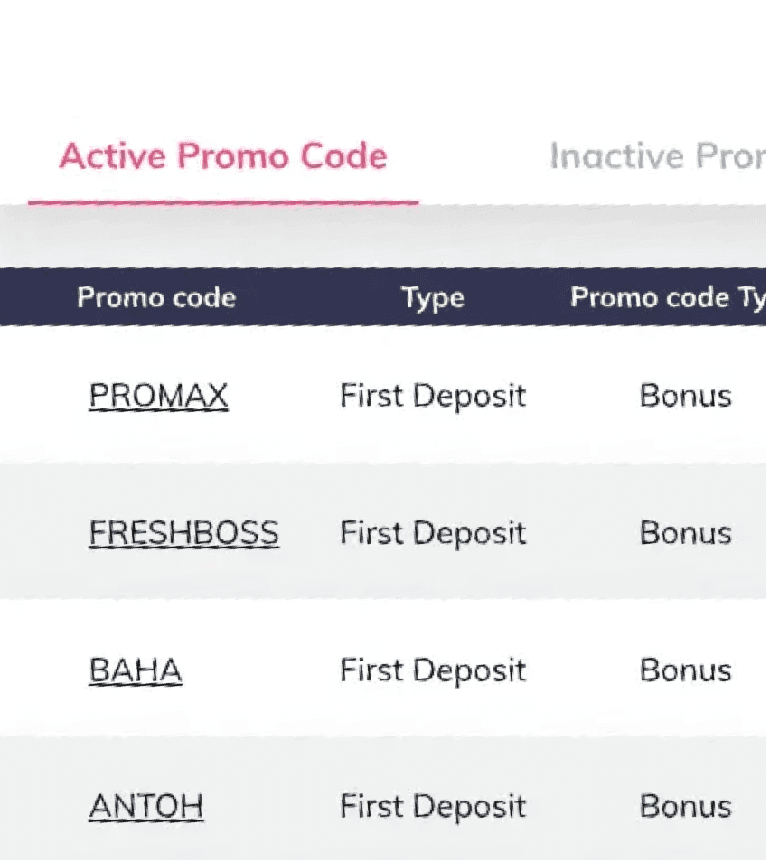 Promo Code Management