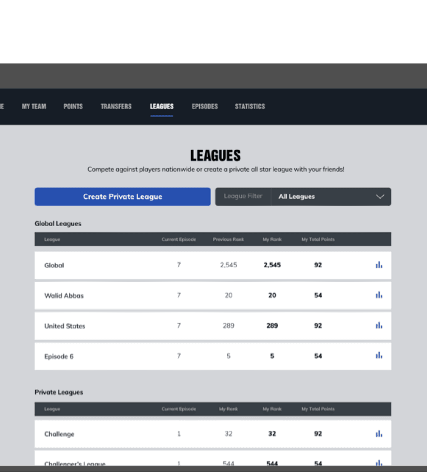 Private Leagues