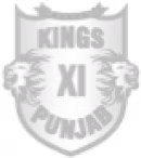Kings XI Punjab