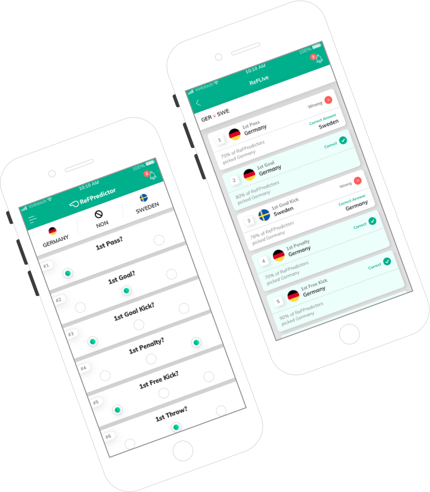 Prediction app development for customer engagement by Vinfotech