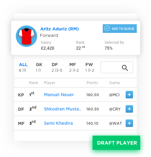 Football Fantasy software development by Vinfotech